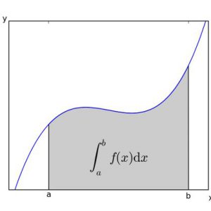 Aprende las técnicas para resolver integrales de línea con varias variables, con ejercicios prácticos y más de 40 secciones para solucionar tus dudas.