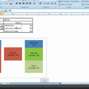 A continuación se muestra una serie de vídeos explicativos sobre cómo realizar gráficos, consultas y operaciones contables con Microsoft Excel.