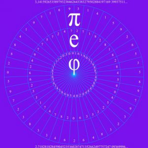 Taller dirigido a aficcionados a las matemáticas. Aprenderás sobre los números irracionales de una forma divertida.