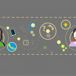 Masterclass con Estrella Caso (Directora General de VANATUR)