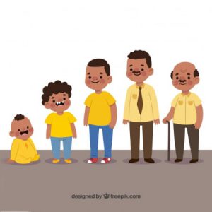 Aprenderás cómo afecta tu vida un niño interior herido, cómo sanar el dolor original, resignificar los Sucesos de tu infancia, eliminar y evitar que te afecte tu pasado, recuperar tu felicidad interior y potenciarte como un adulto exitoso.